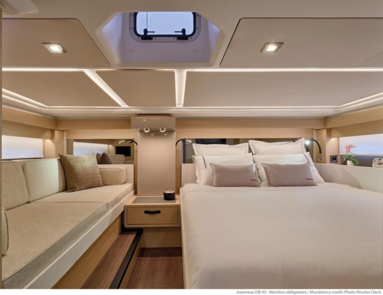 Premier Yachting CO