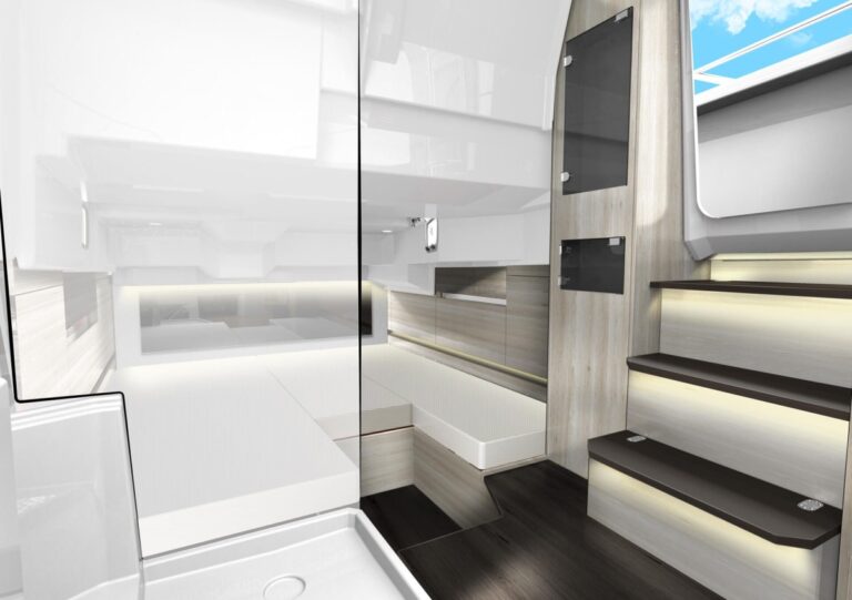 Premier Yachting CO
