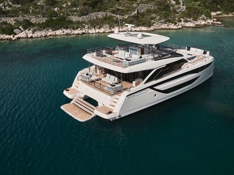 Premier Yachting CO