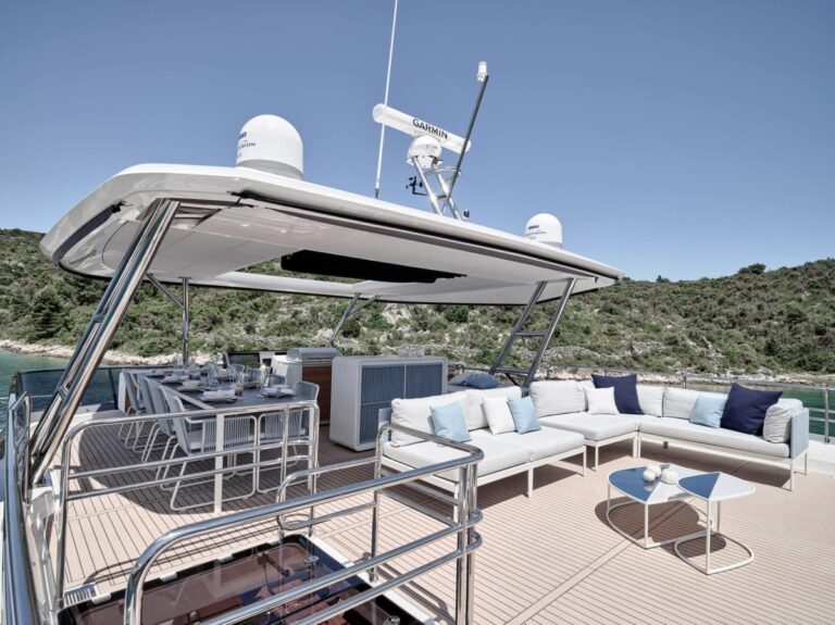 Premier Yachting CO