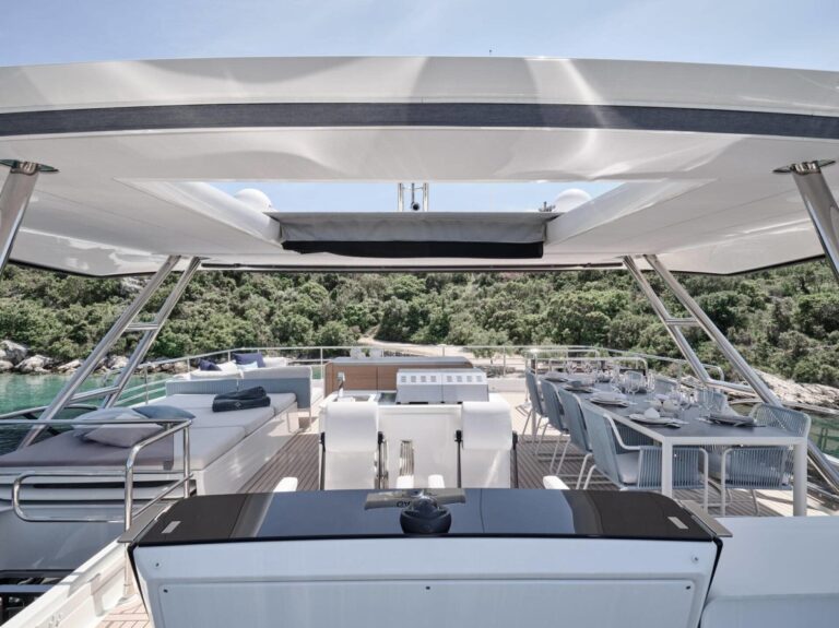 Premier Yachting CO