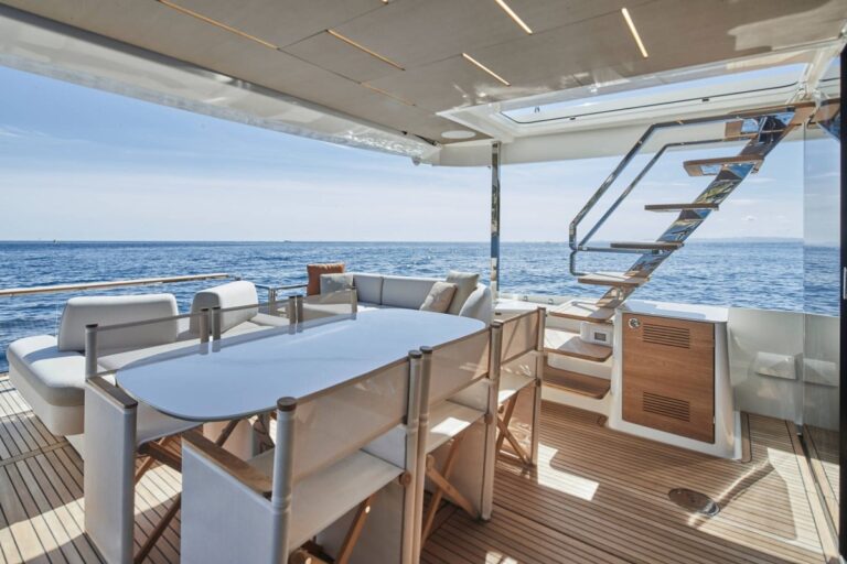 Premier Yachting CO