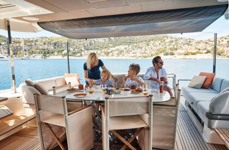 Premier Yachting CO