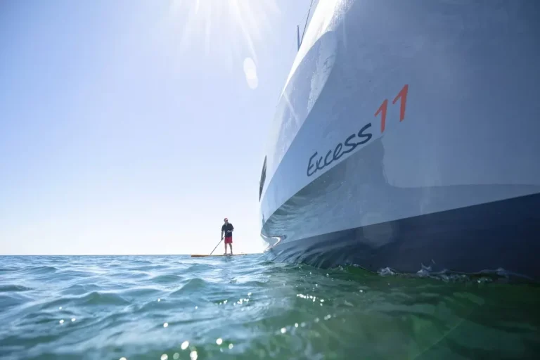 Premier Yachting CO