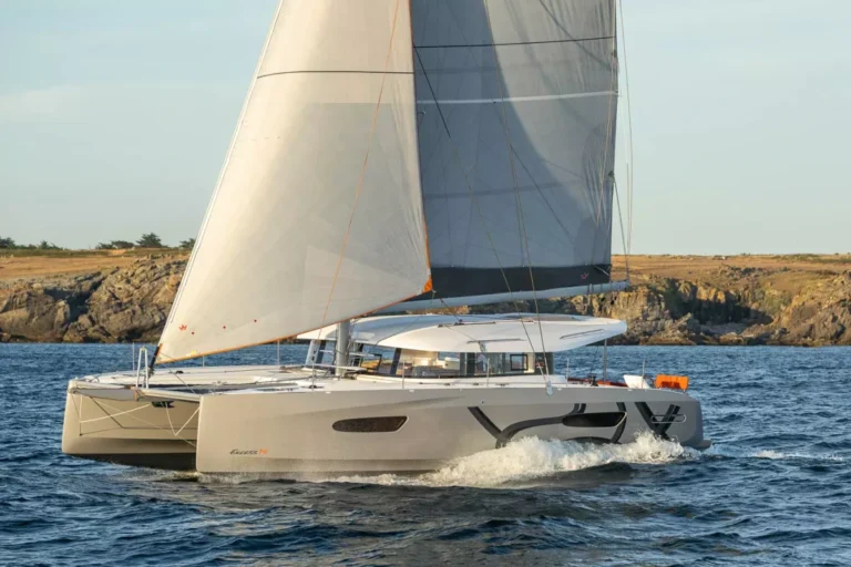 Premier Yachting CO