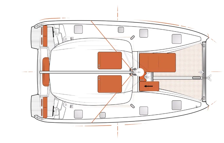 Premier Yachting CO